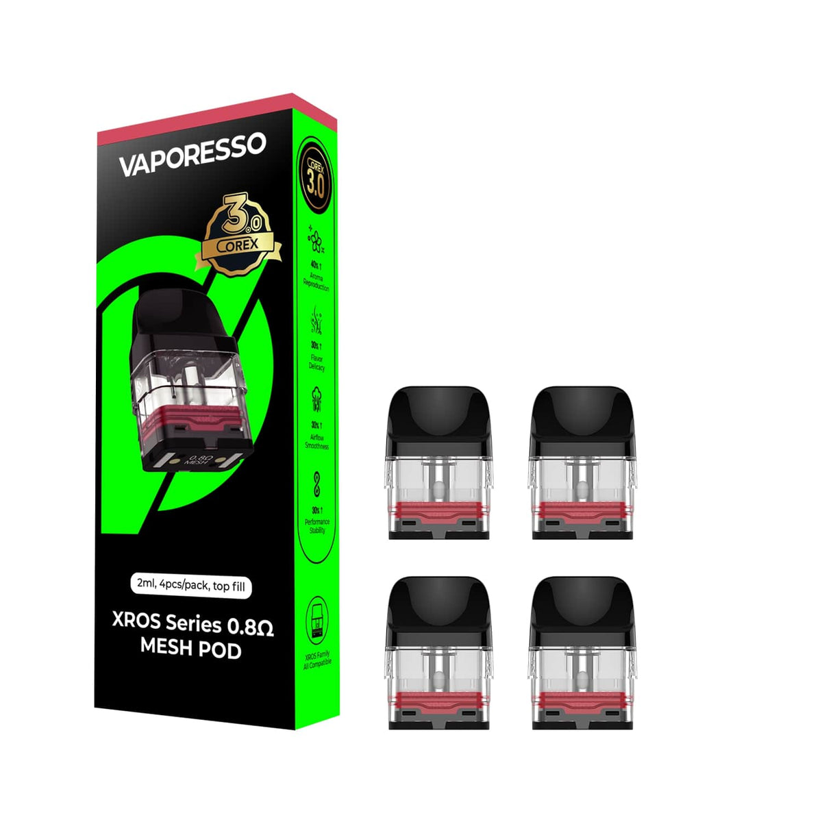 sp:sp71202-08ohm-mesh | 0.8ohm Mesh